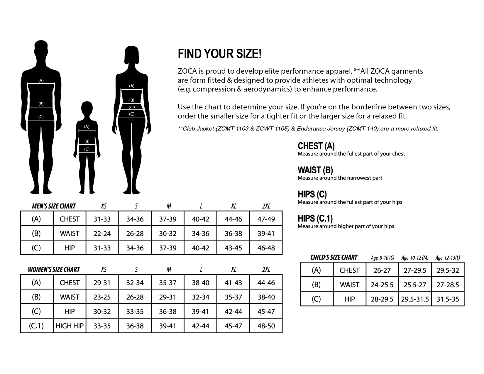 Montce size chart